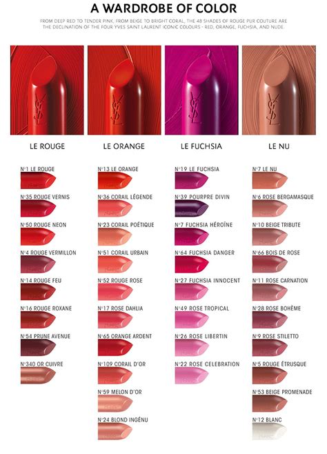 red ysl lipstick review|YSL lipstick color chart.